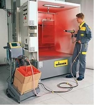 Công Nghệ Sơn Tĩnh Điện Là Gì Và Những Lợi Điểm Của Sơn Tĩnh Điện Công nghệ sơn tĩnh điện